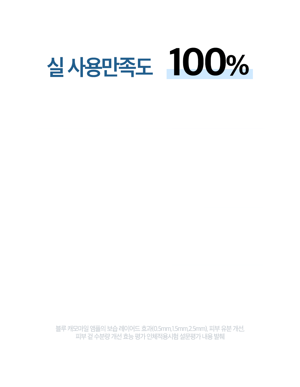 블루캐모마일앰플