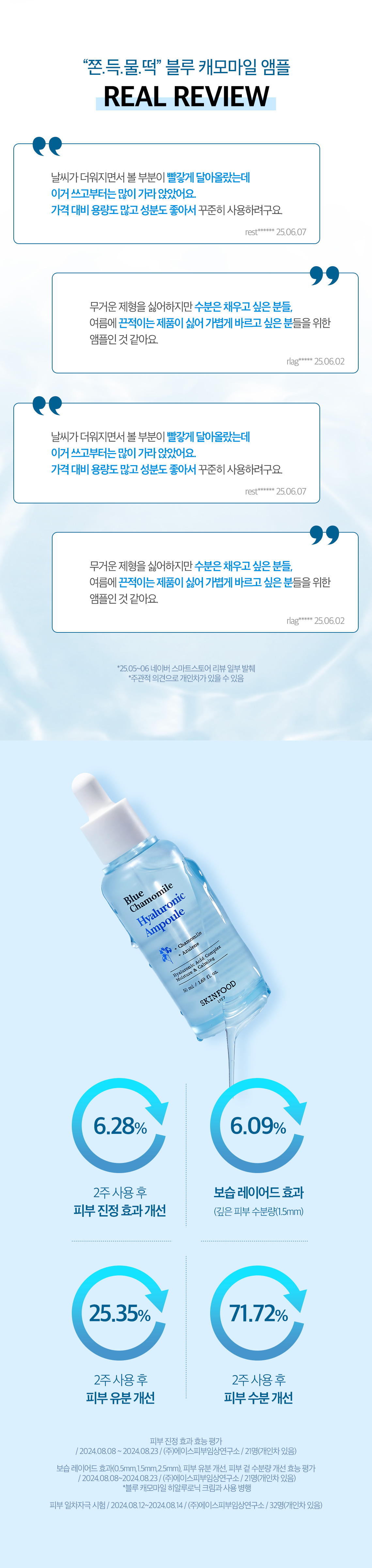 블루캐모마일앰플