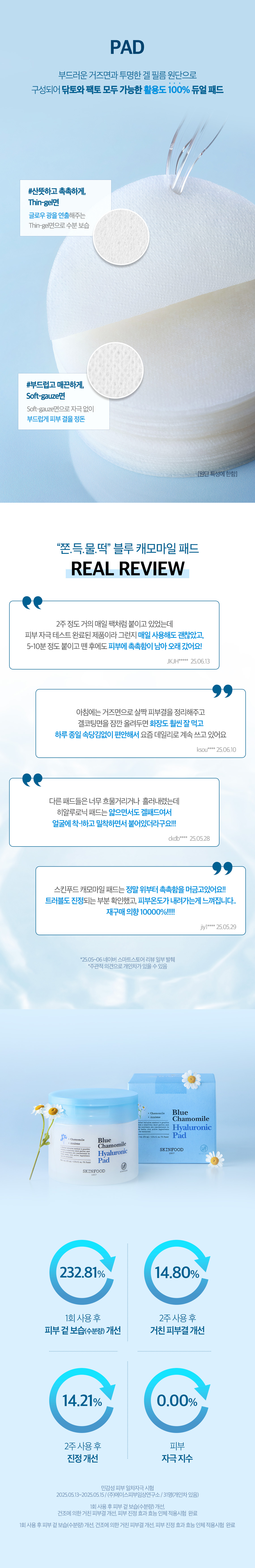 블루캐모마일패드