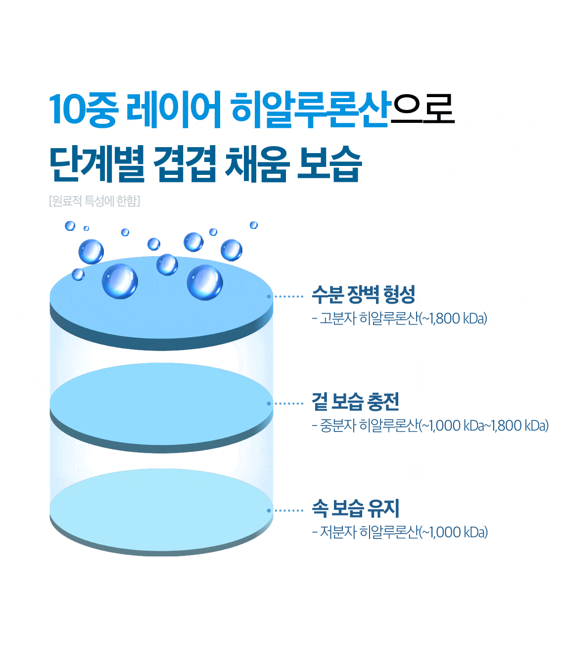 블루캐모마일패드