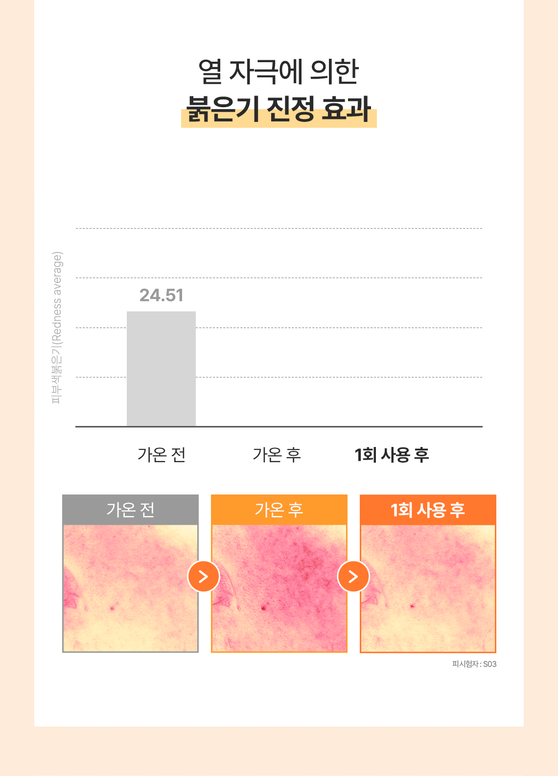 캐롯카로틴푸드마스크