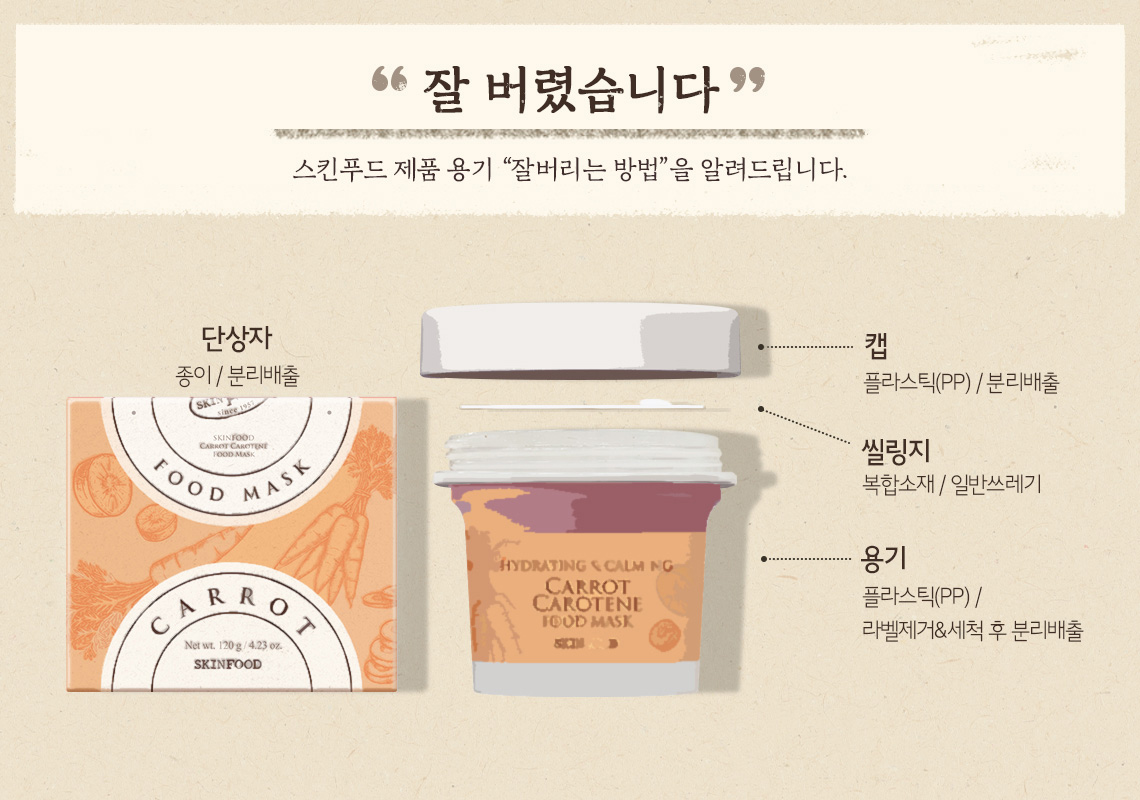 캐롯카로틴푸드마스크