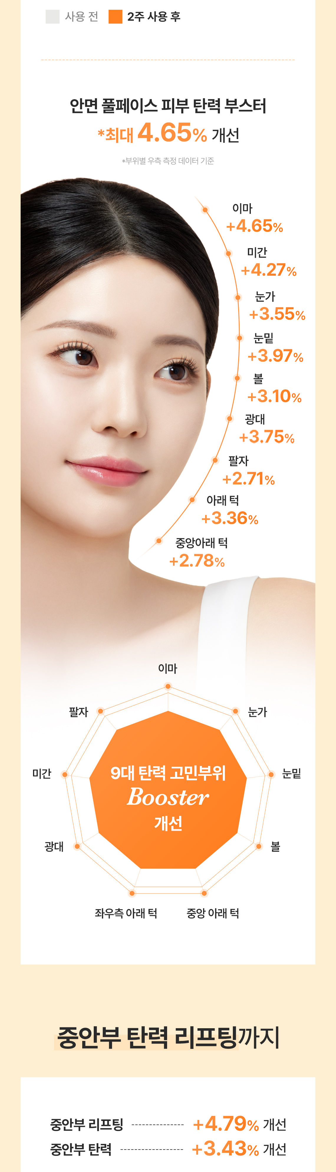 캐롯pdrn패드07_3