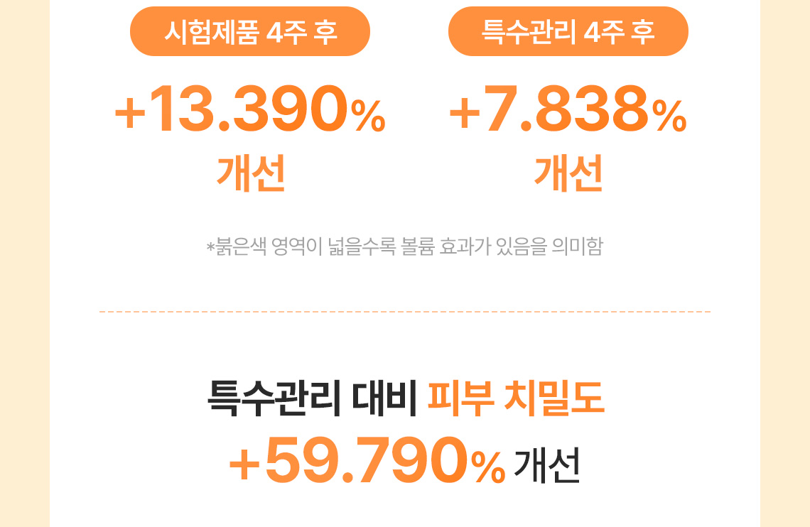 캐롯pdrn패드07_7