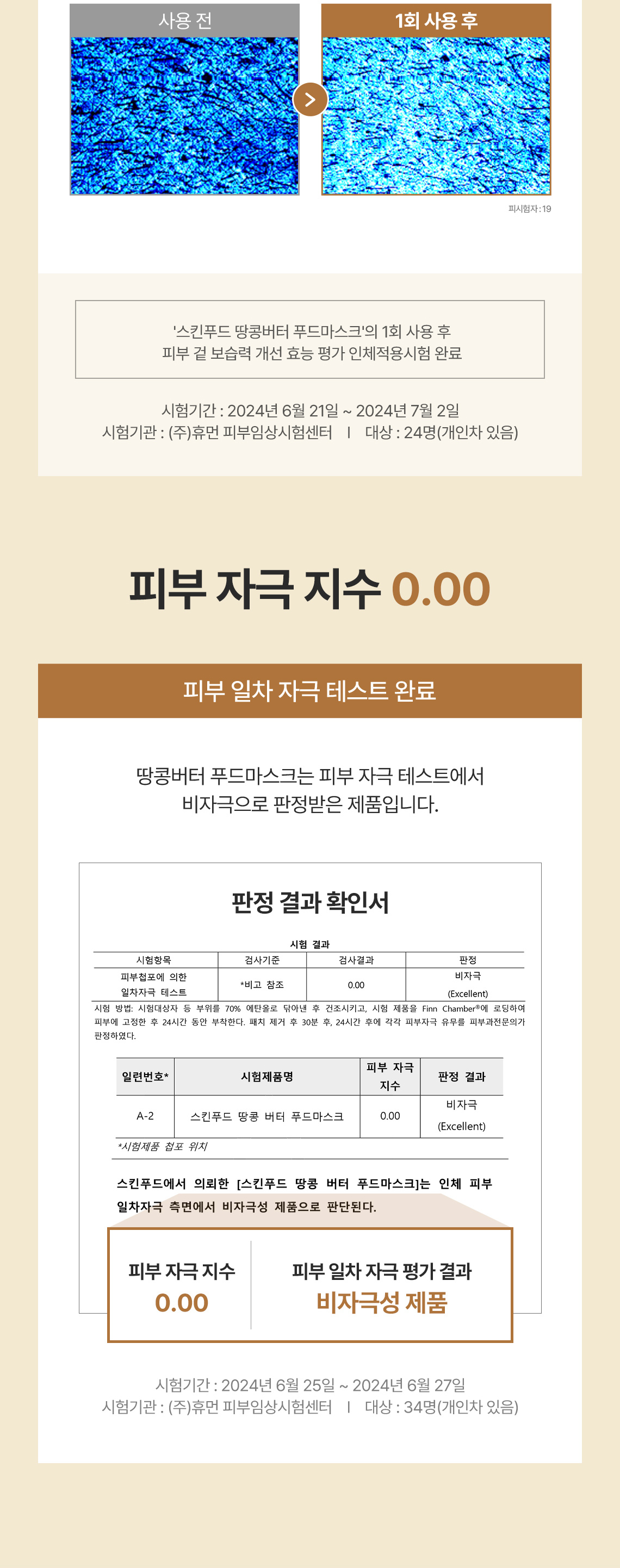 땅콩버터푸드마스크