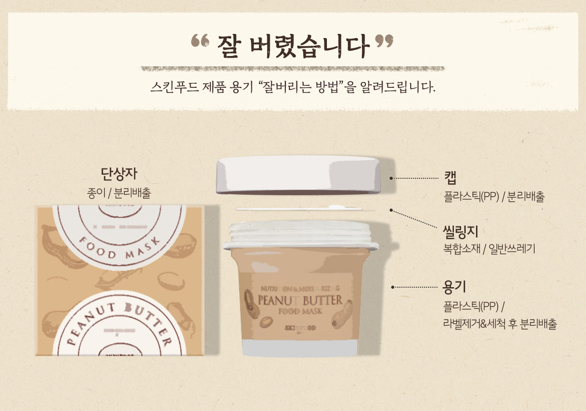 땅콩버터푸드마스크