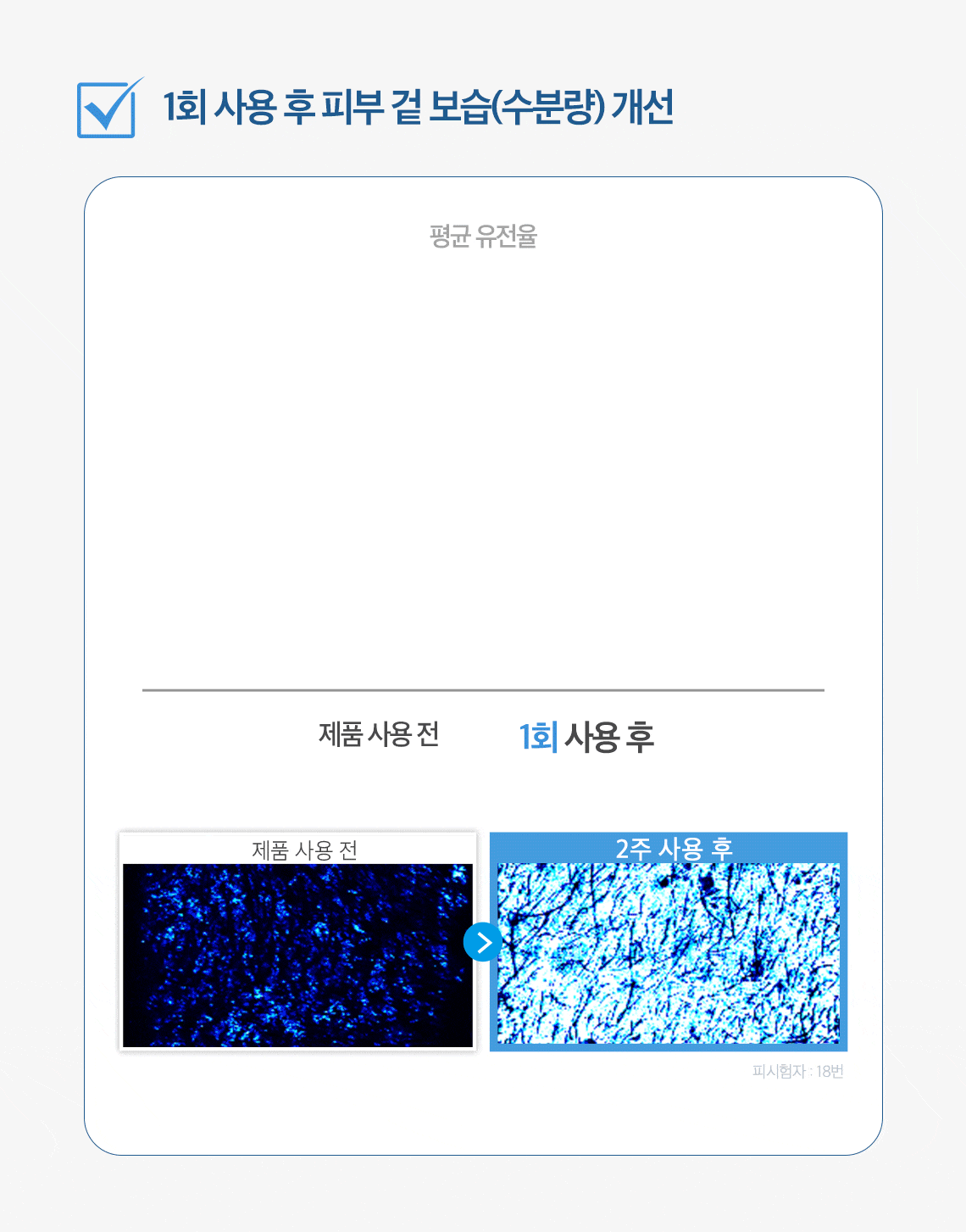 블루캐모마일마스크