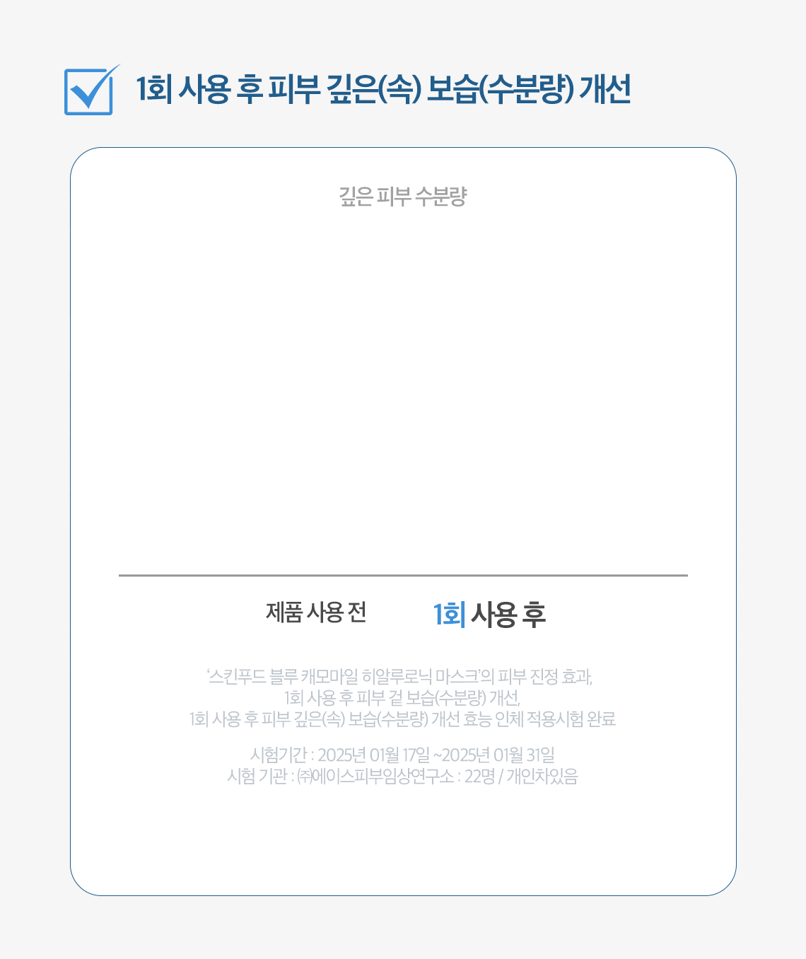 블루캐모마일마스크