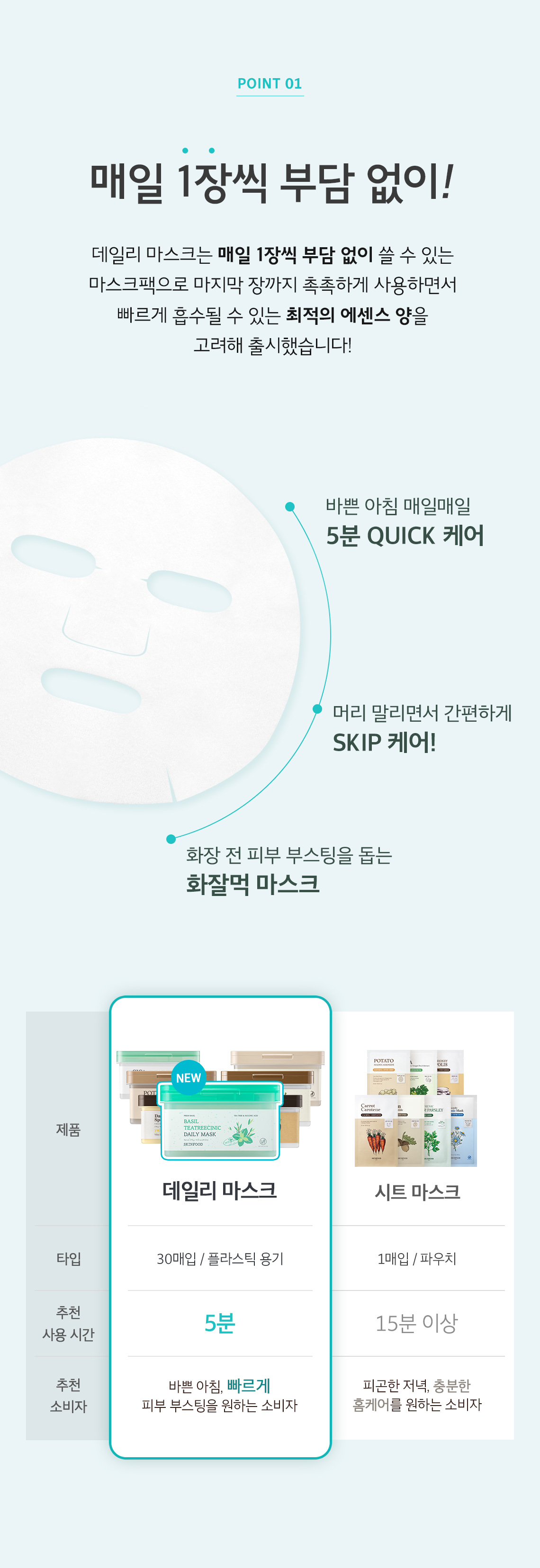 바질티트리 데일리마스크 03