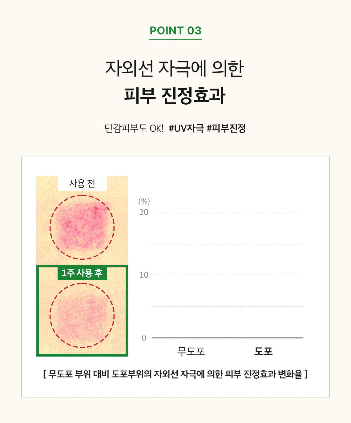 베리 진정 선크림 06