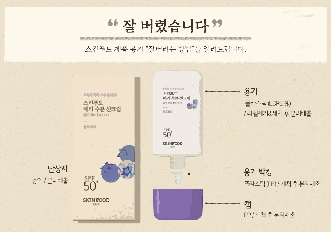 잘버렸습니다 기본