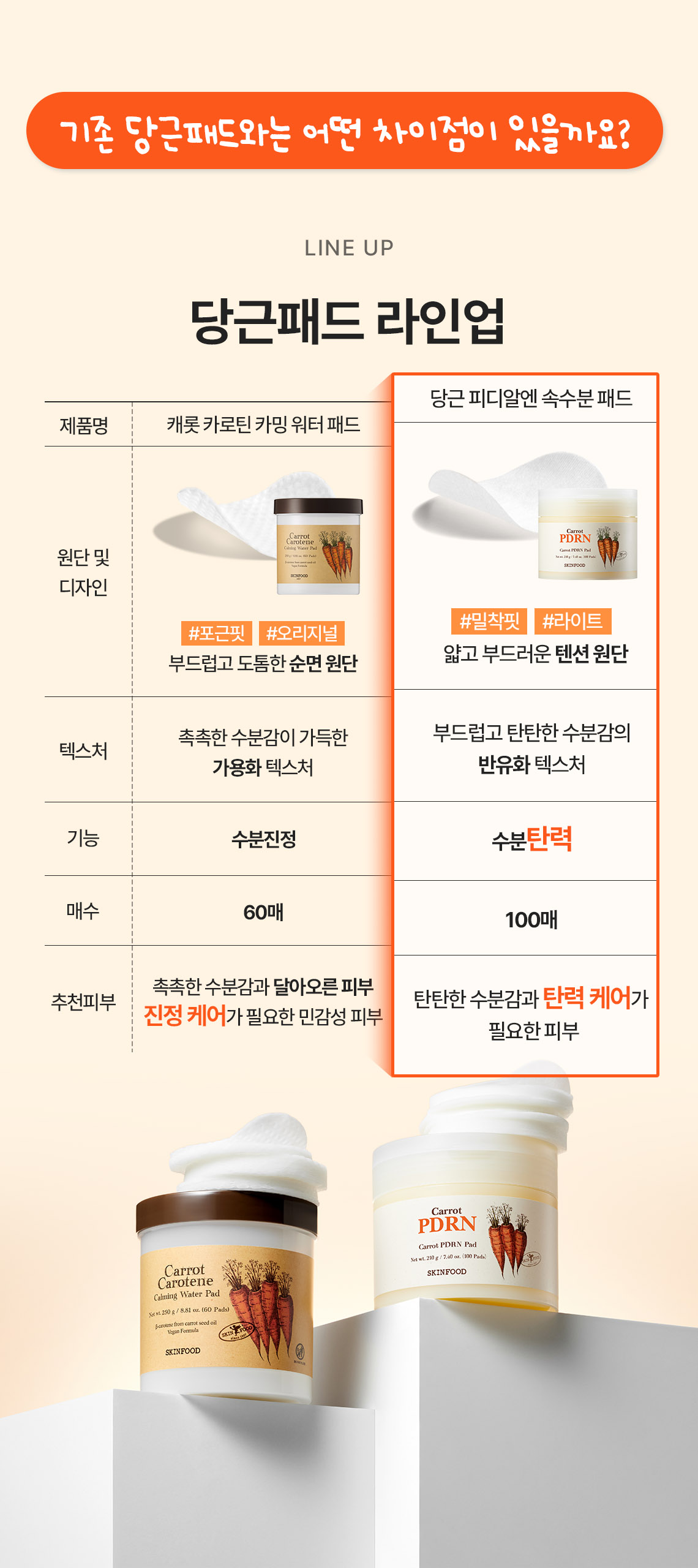 첫세럼 완벽조합 50%