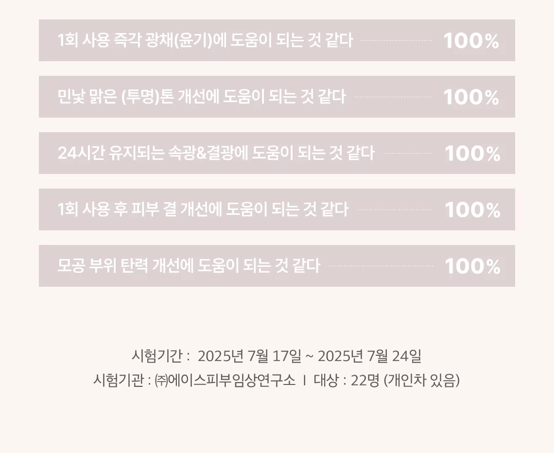 라이스 필오프팩 04