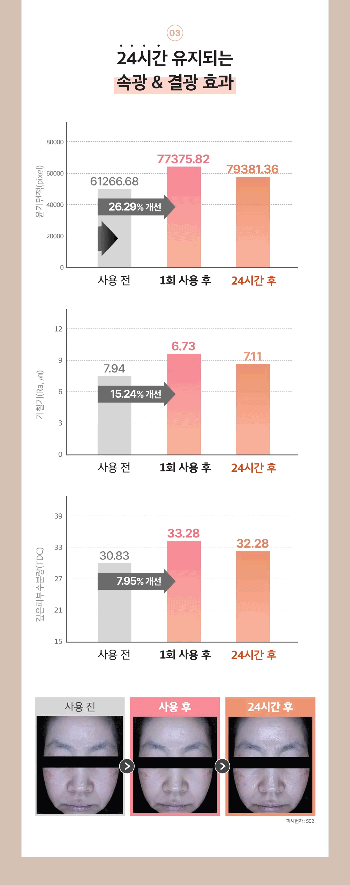 라이스 필오프팩 06-4